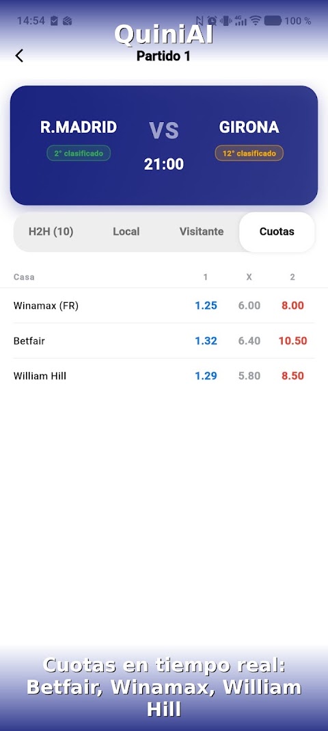 Cuotas de Betfair, Winamax y William Hill para un partido de la jornada